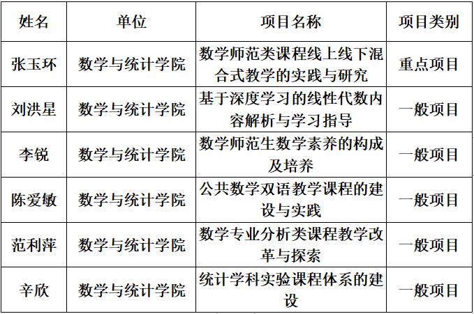 spbo即时比分手机