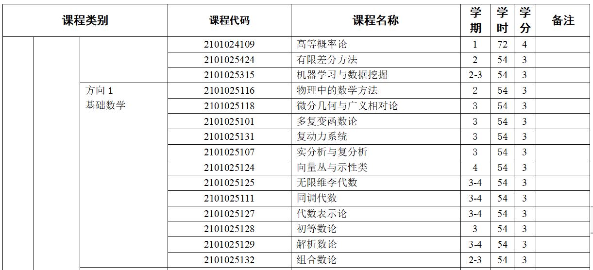 spbo即时比分手机