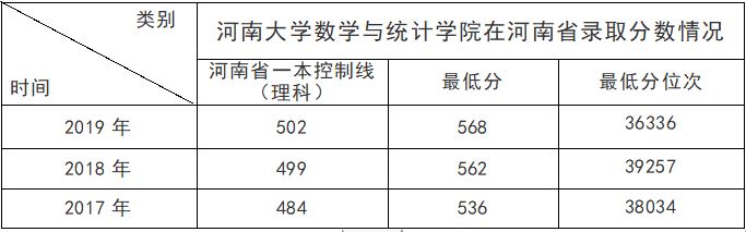 spbo即时比分手机
