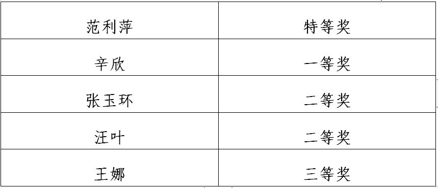 spbo即时比分手机