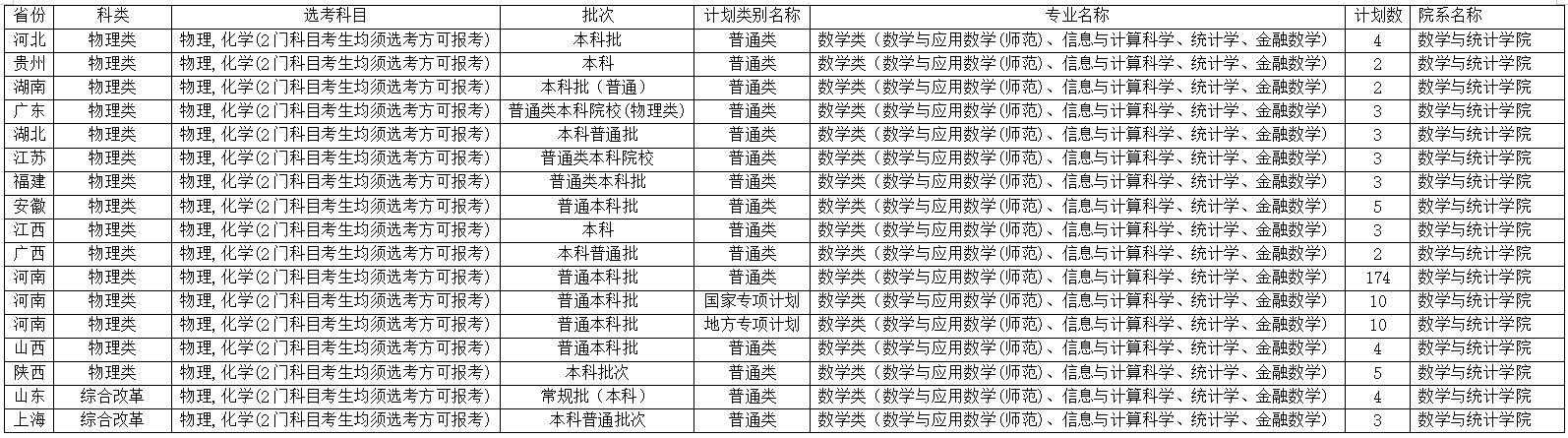spbo即时比分手机